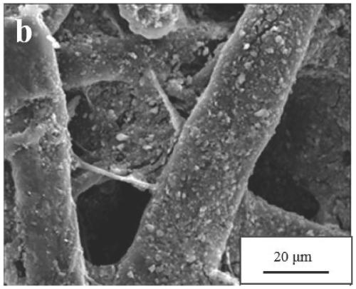 A preparation method of paper-based folding actuator stimulated by multi-physics fields