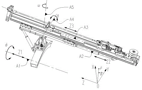 Multi-degree-of-freedom transfer device for advanced drilling rig in shield tunneling machine