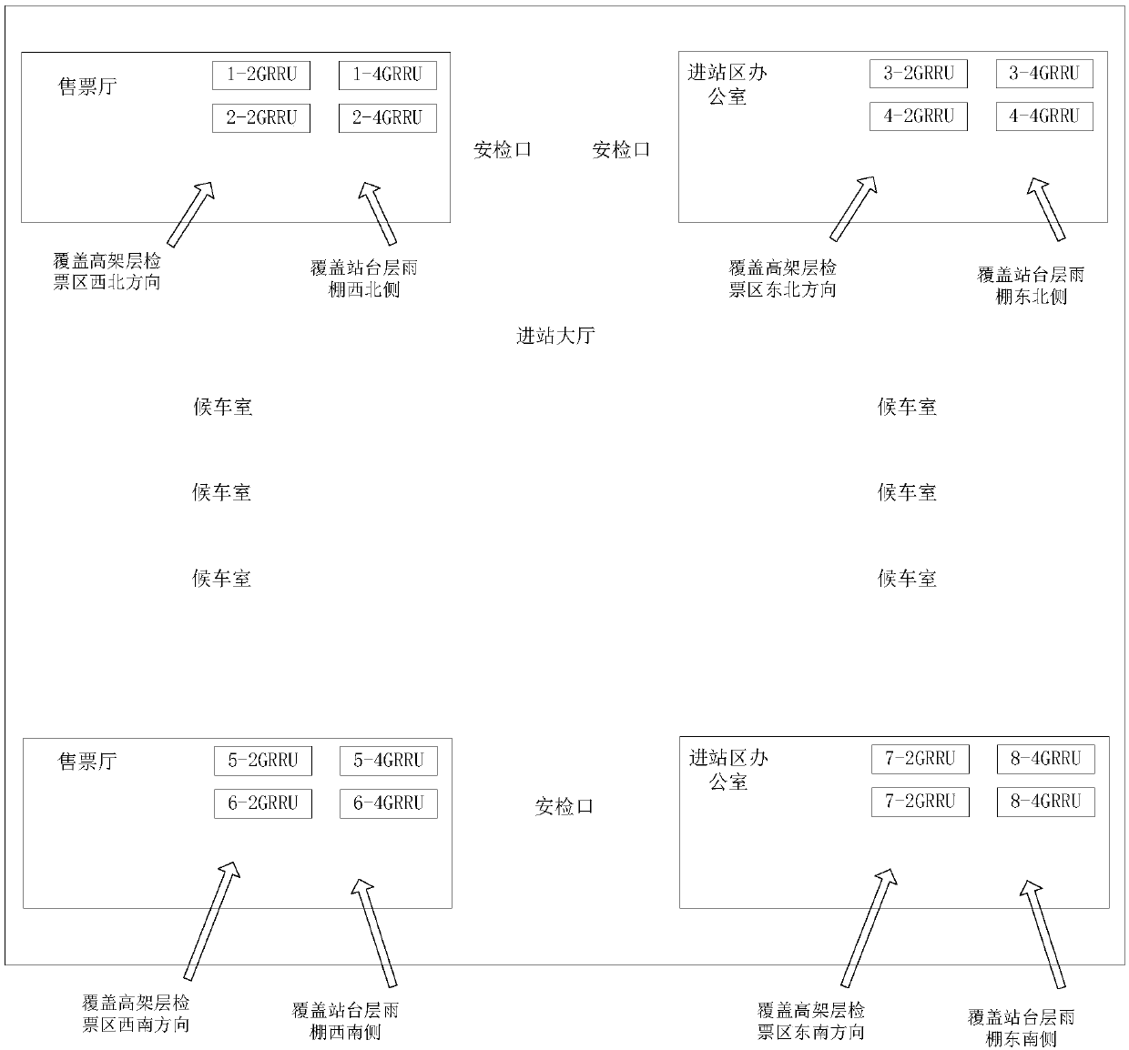 User position distribution detection method and device