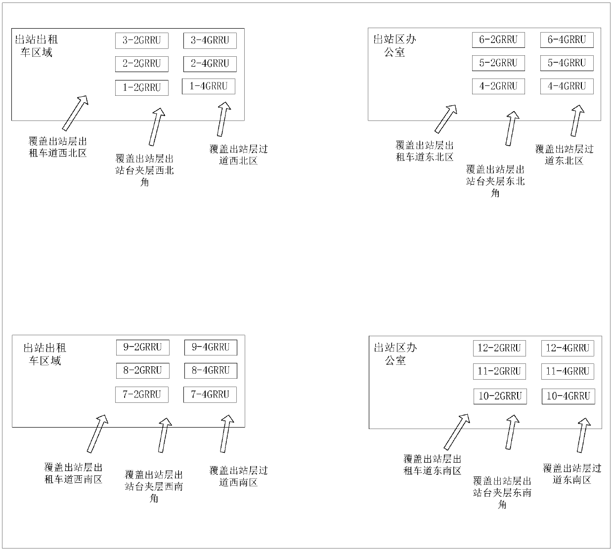 User position distribution detection method and device