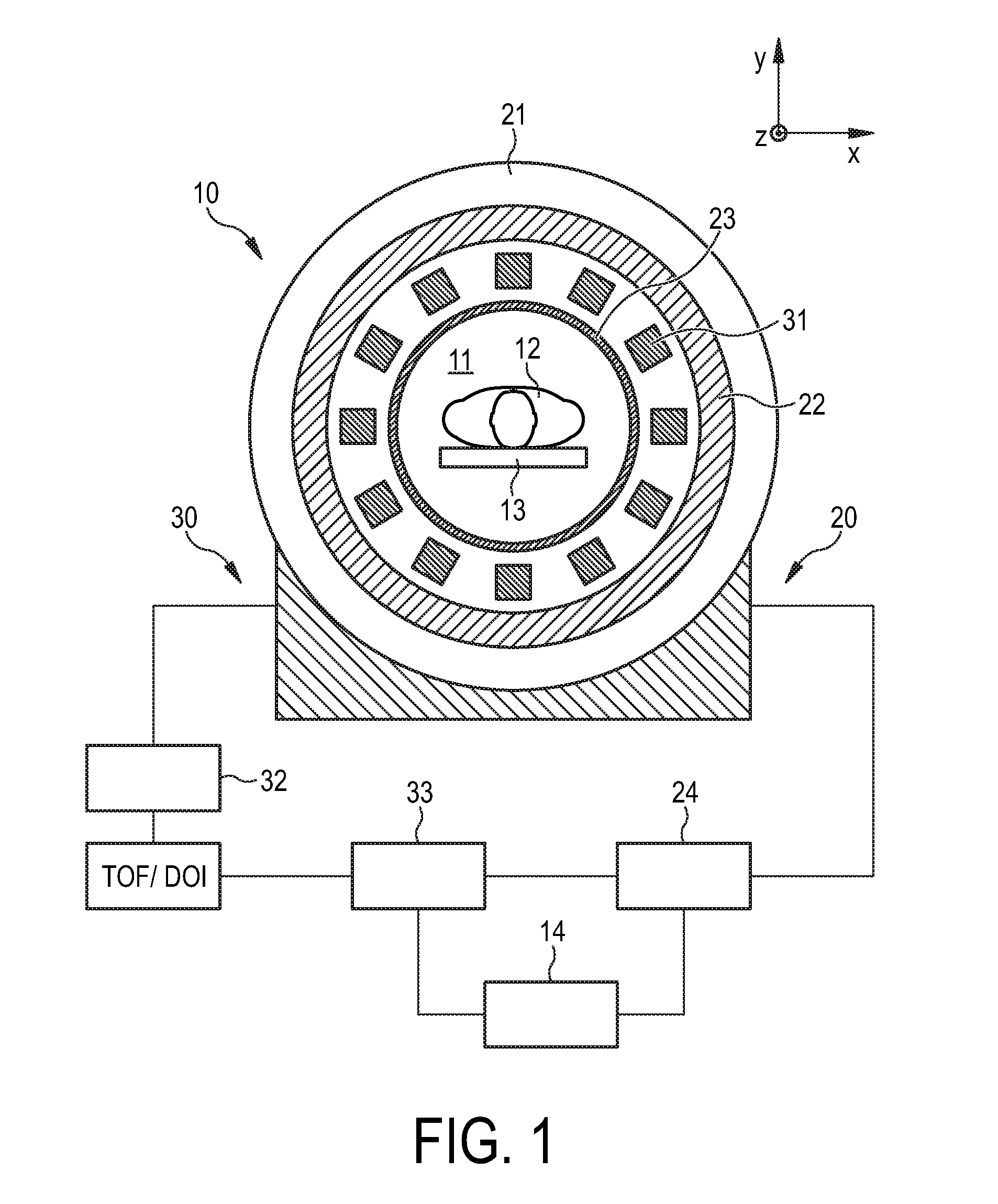 Data detection device for use in combination with an MRI apparatus