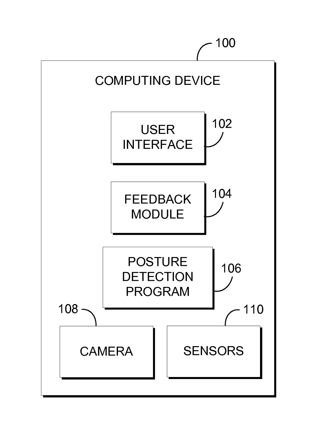 Detection of improper viewing posture