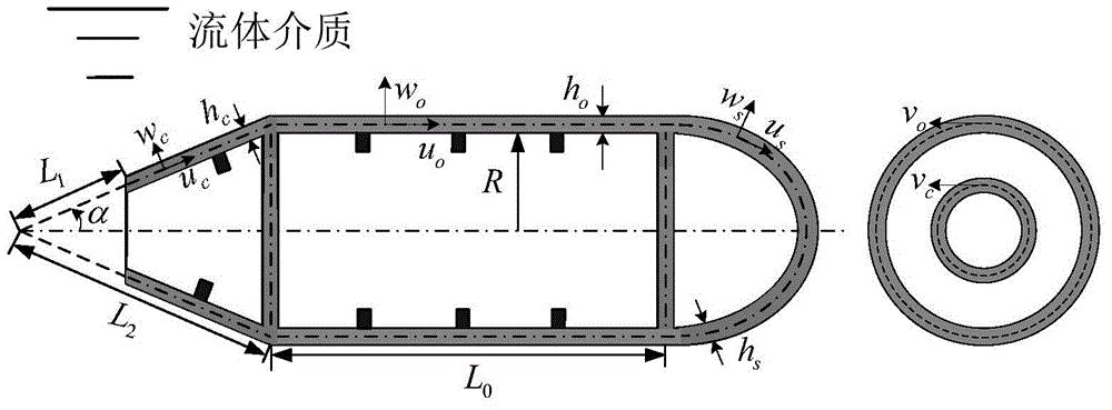 Quantitative calculation method and system for vibration response of complicated combination shell structure in fluid medium