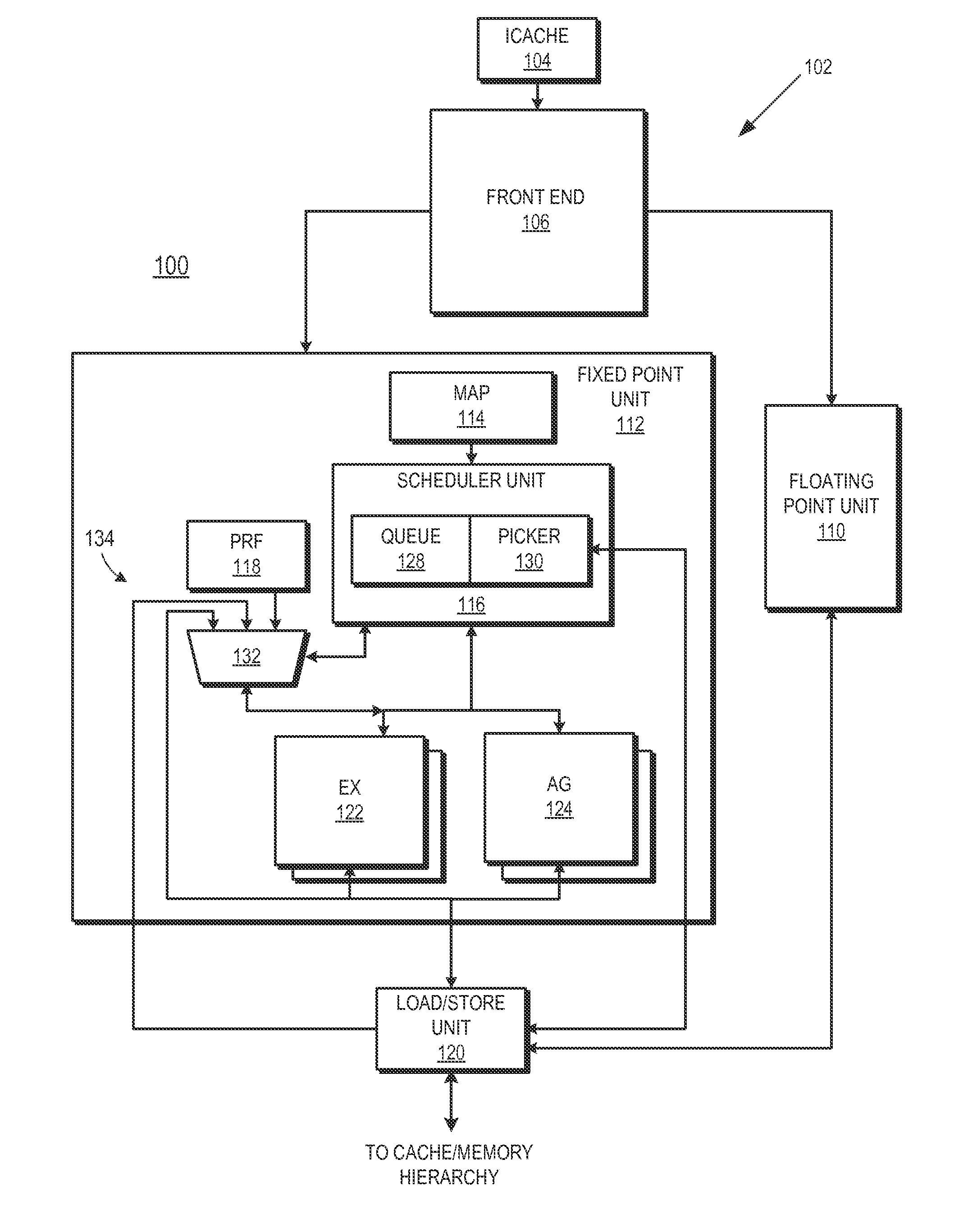 Dependent instruction suppression in a load-operation instruction