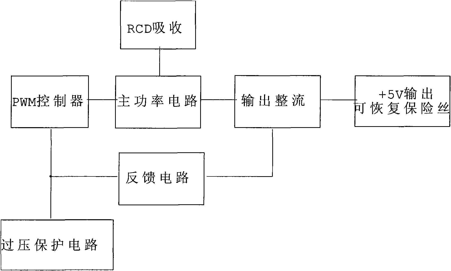 Short-circuit protection circuit for switching power supply of frequency converter