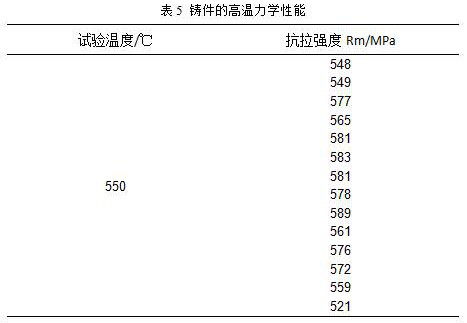 A kind of as-cast ti6321 titanium alloy for ships and preparation method thereof