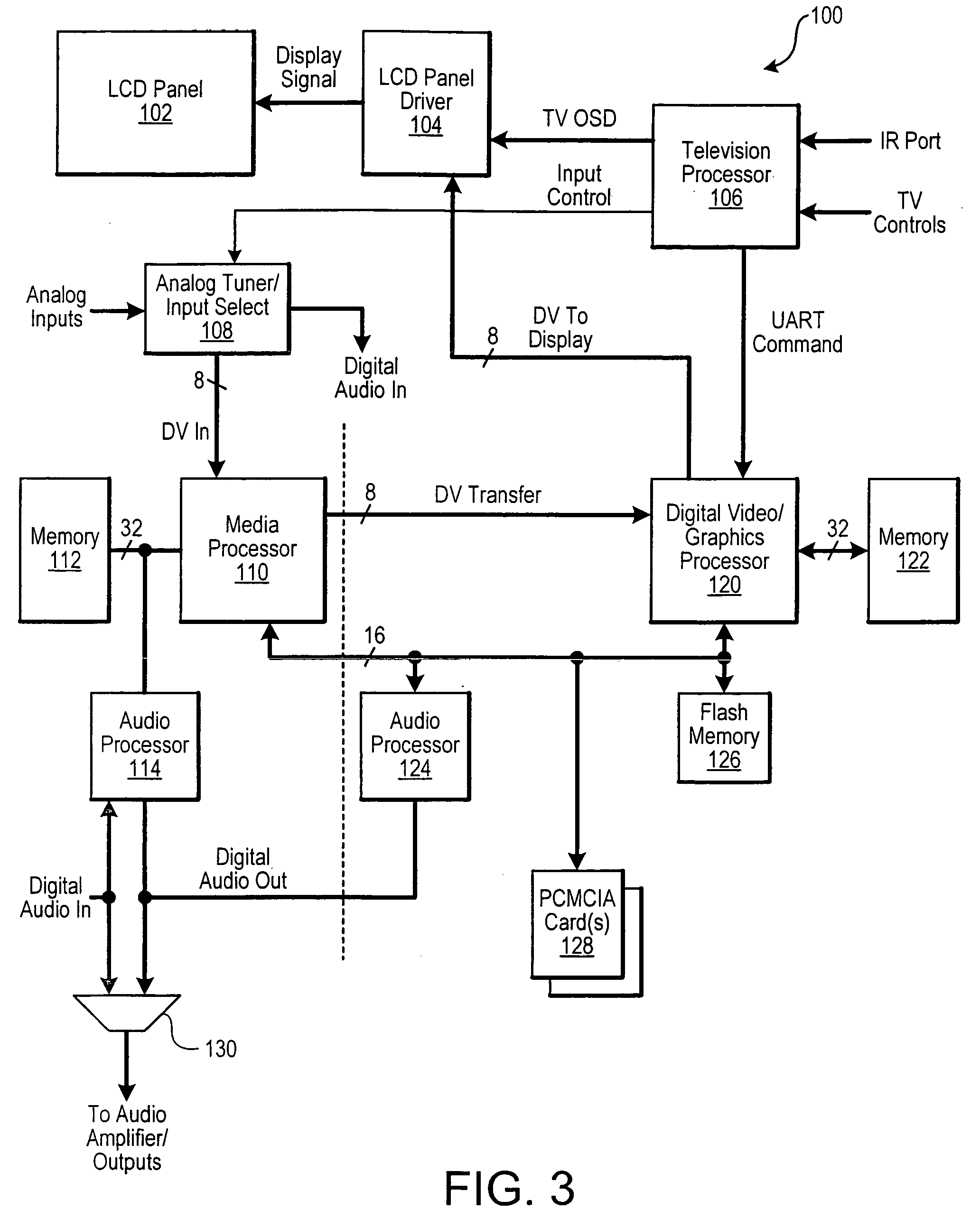 System and method for managing software alert messages on televisions