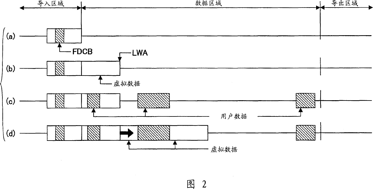 Information recorder, information recording method and program