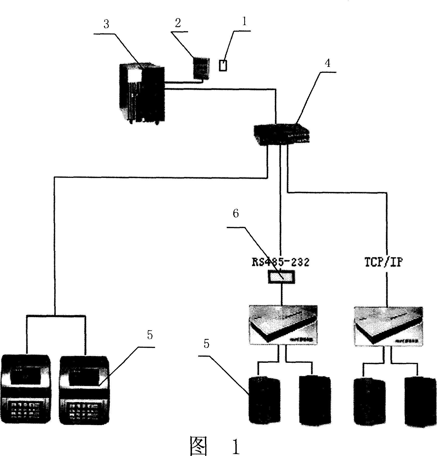 A multi-function intelligent card network management system and method