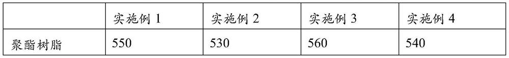 Long-acting weather-resistant chlorine salt corrosion-resistant polyester powder coating and preparation method thereof