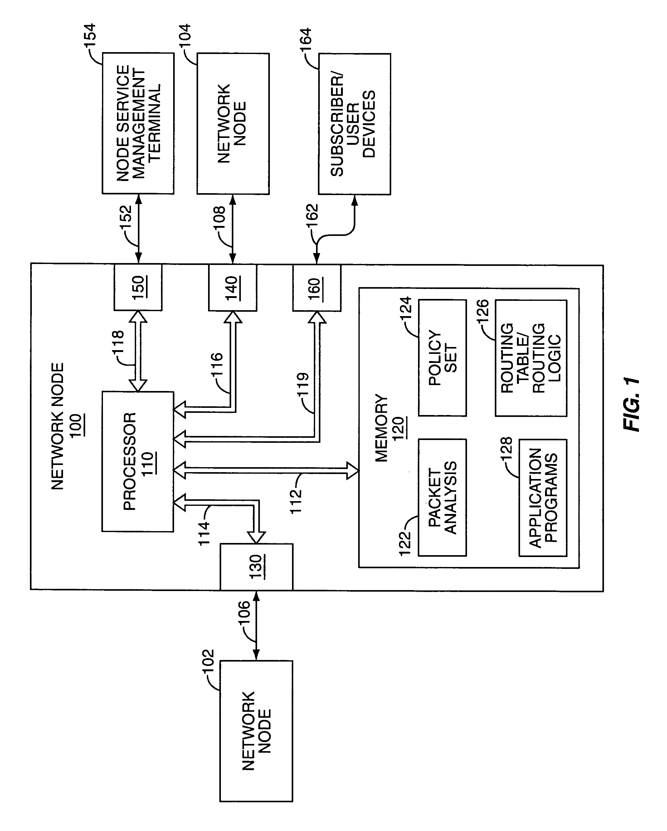 Stateful and stateless data processing