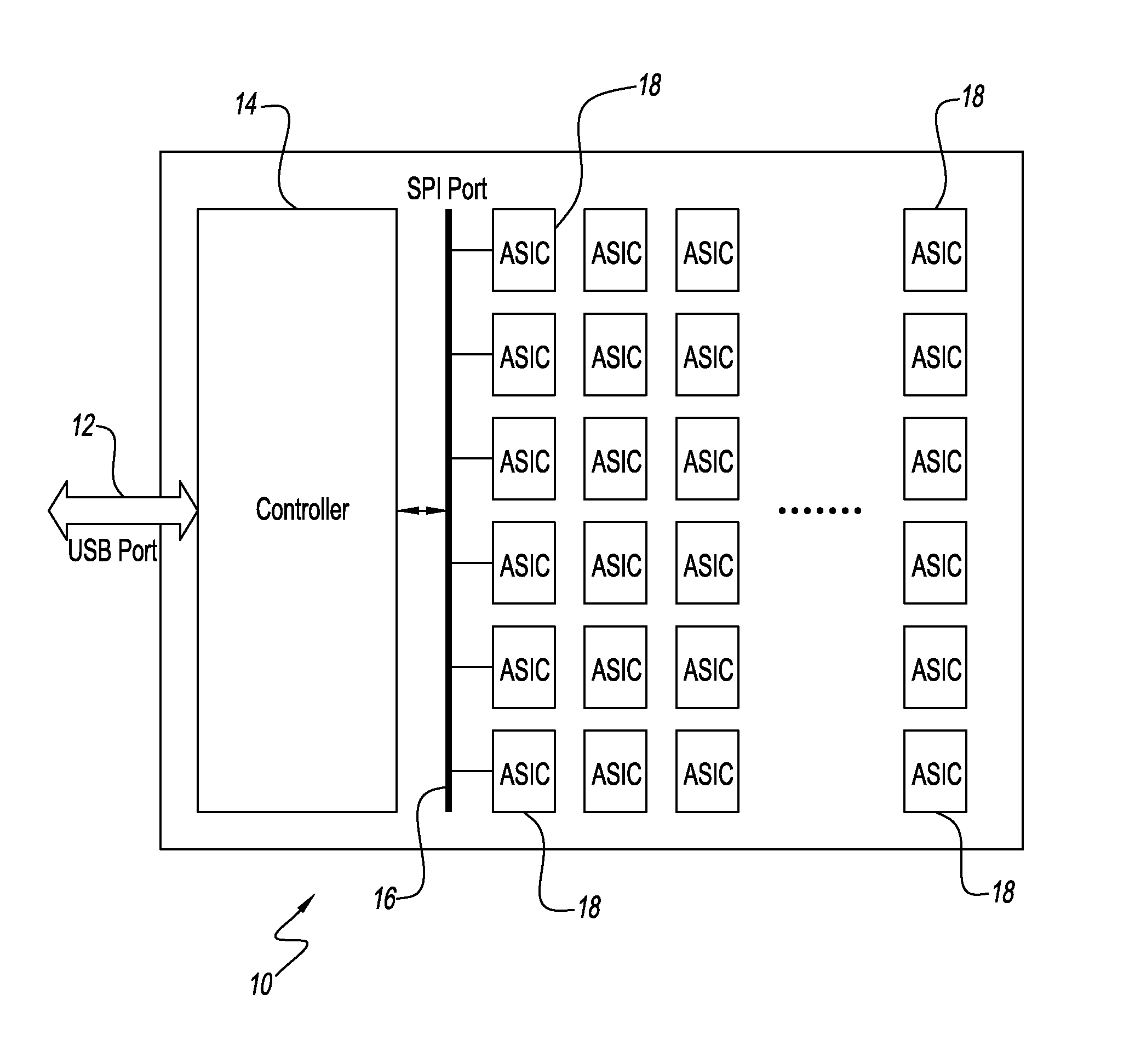 High speed and low power hashing system and method