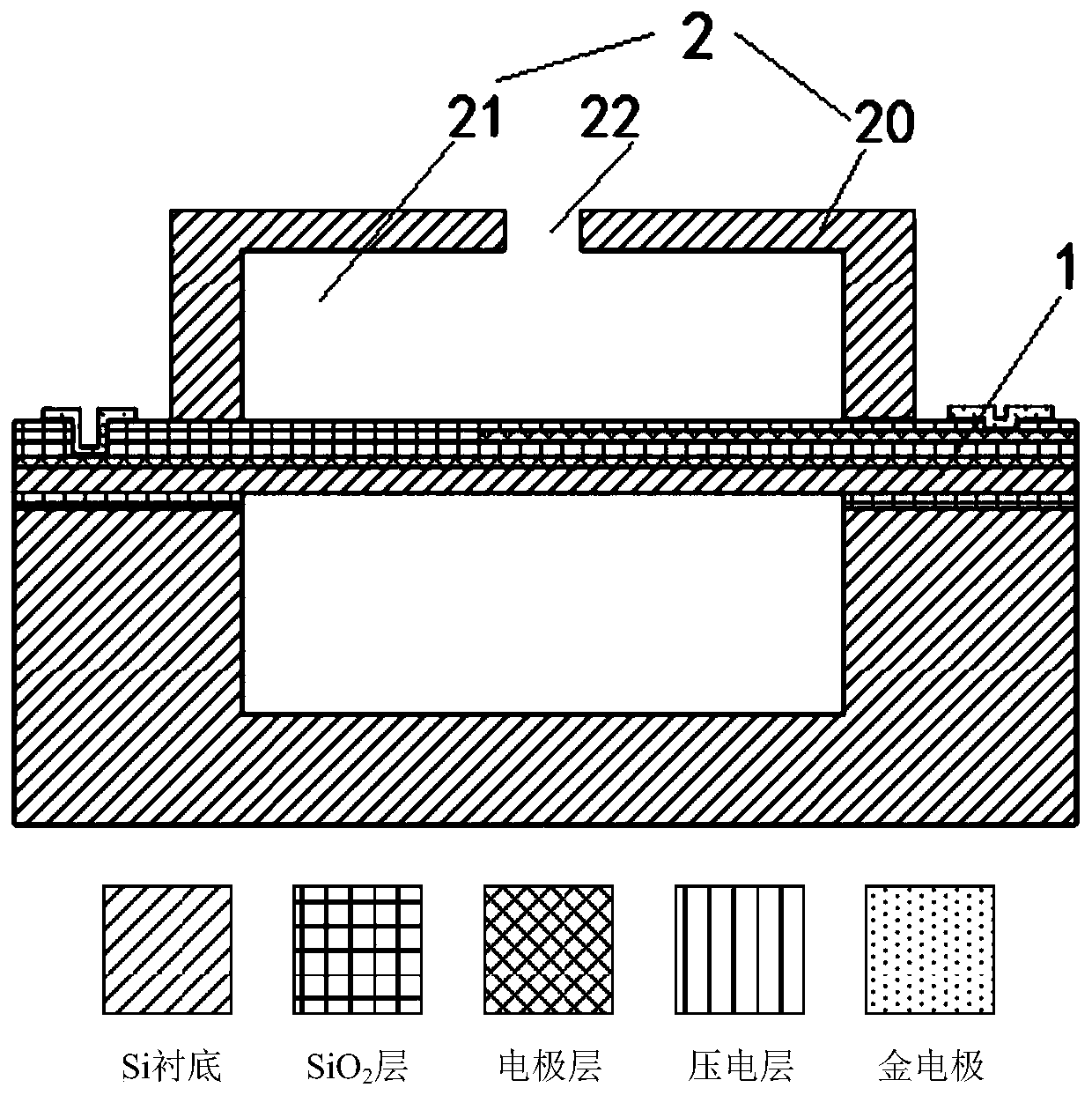 Frequency-adjustable sound wave receiving device based on Helmholtz resonant cavity