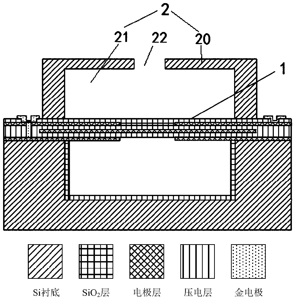 Frequency-adjustable sound wave receiving device based on Helmholtz resonant cavity