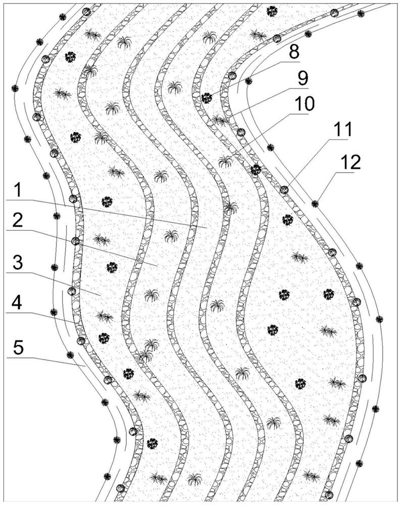 Ecological riverway restoration method based on riverbed structure transformation