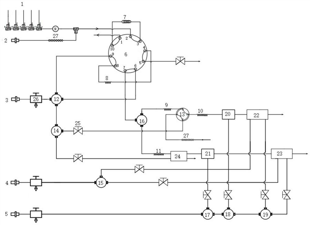 Gas chromatography system and gas chromatography method for exhaled gas