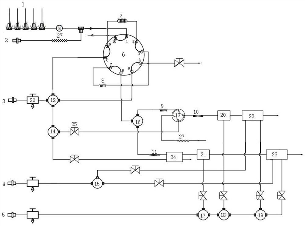 Gas chromatography system and gas chromatography method for exhaled gas