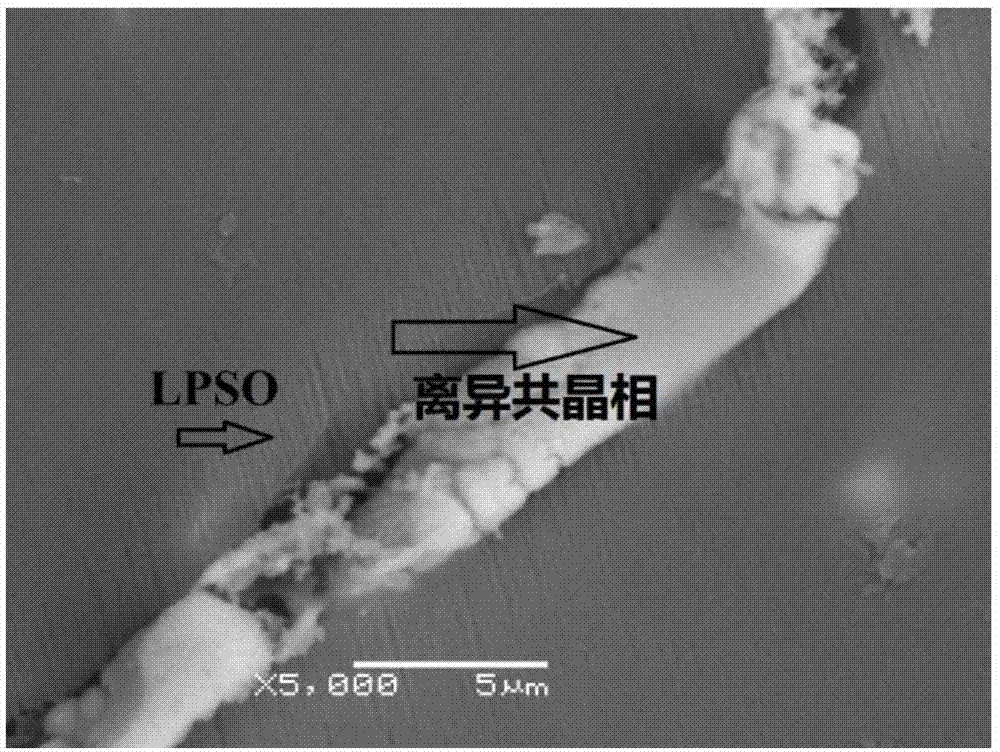 mg-gd-zn(-ca) medical magnesium alloy with lpso structure and preparation method thereof