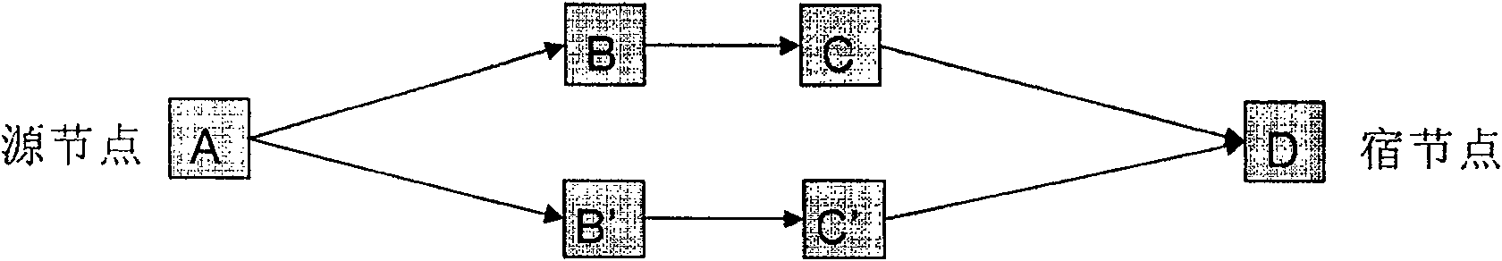 Method for protecting 1+1 single sub-network connection and communication network using the method