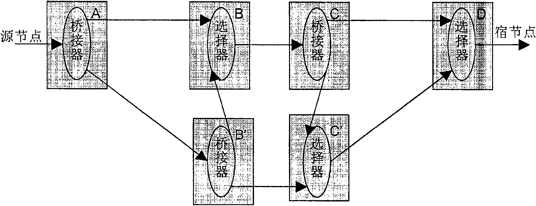 Method for protecting 1+1 single sub-network connection and communication network using the method