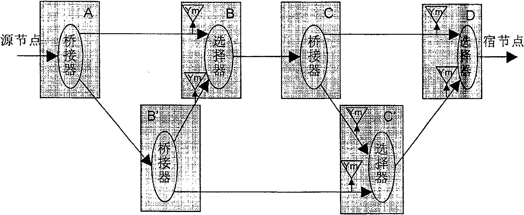 Method for protecting 1+1 single sub-network connection and communication network using the method