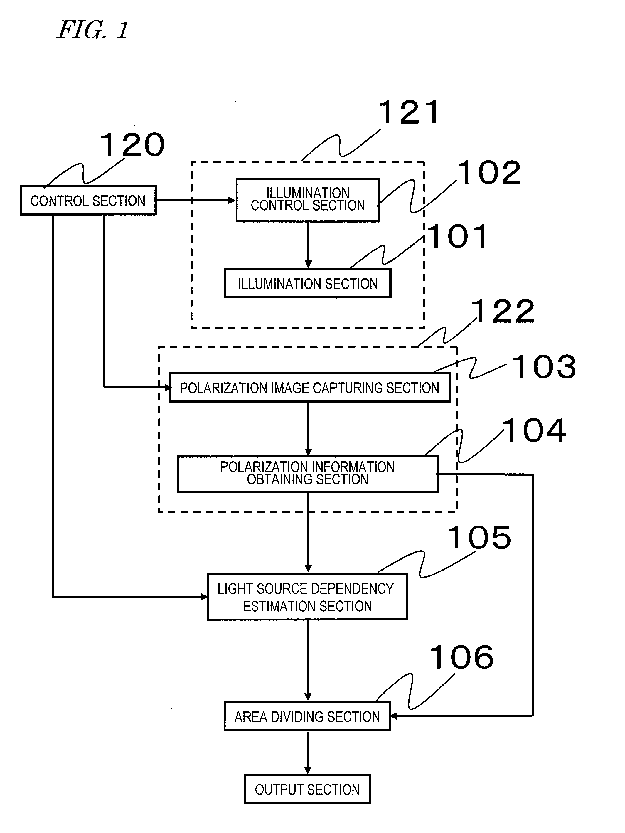 Image processing apparatus, image division program and image synthesising method