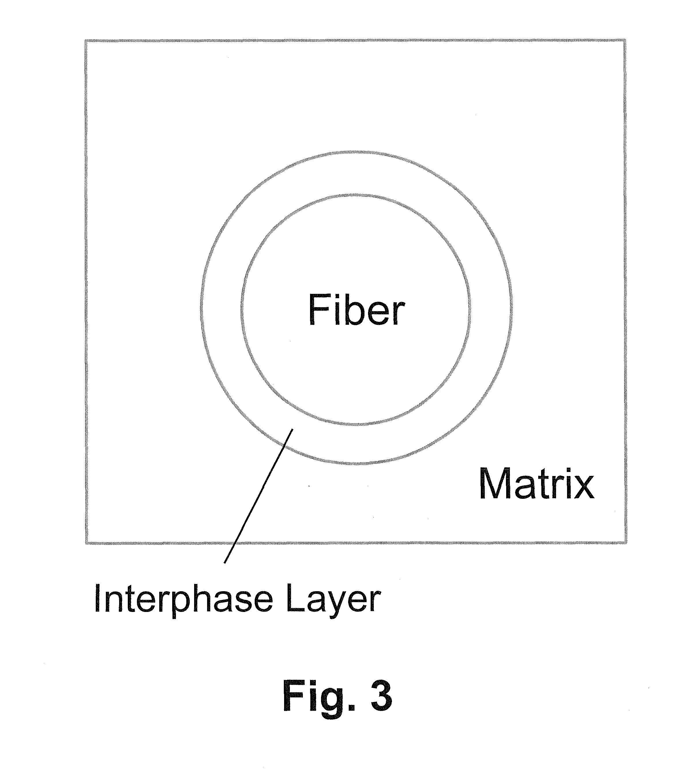 Nuclear fuel cladding with high heat conductivity and method for making same