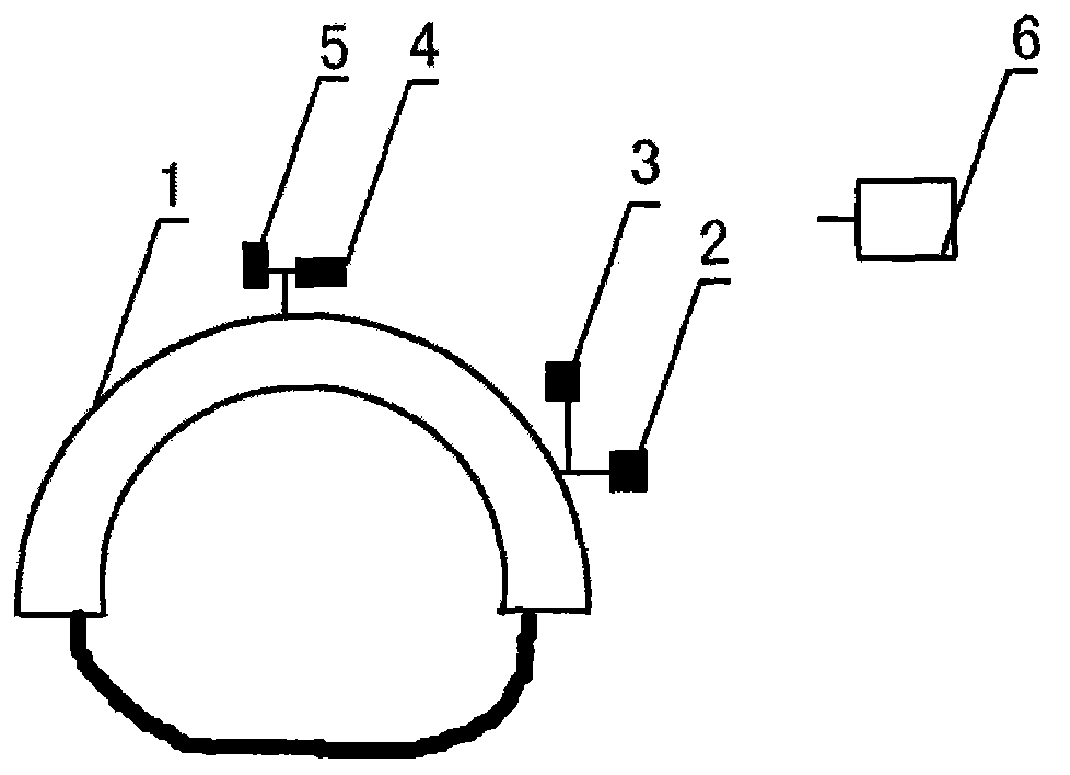 Image transmission based blind guiding device