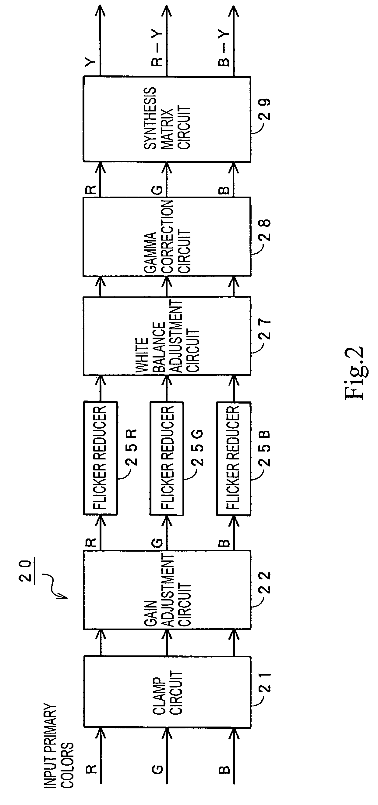 Flicker reduction method, image pickup device, and flicker reduction circuit