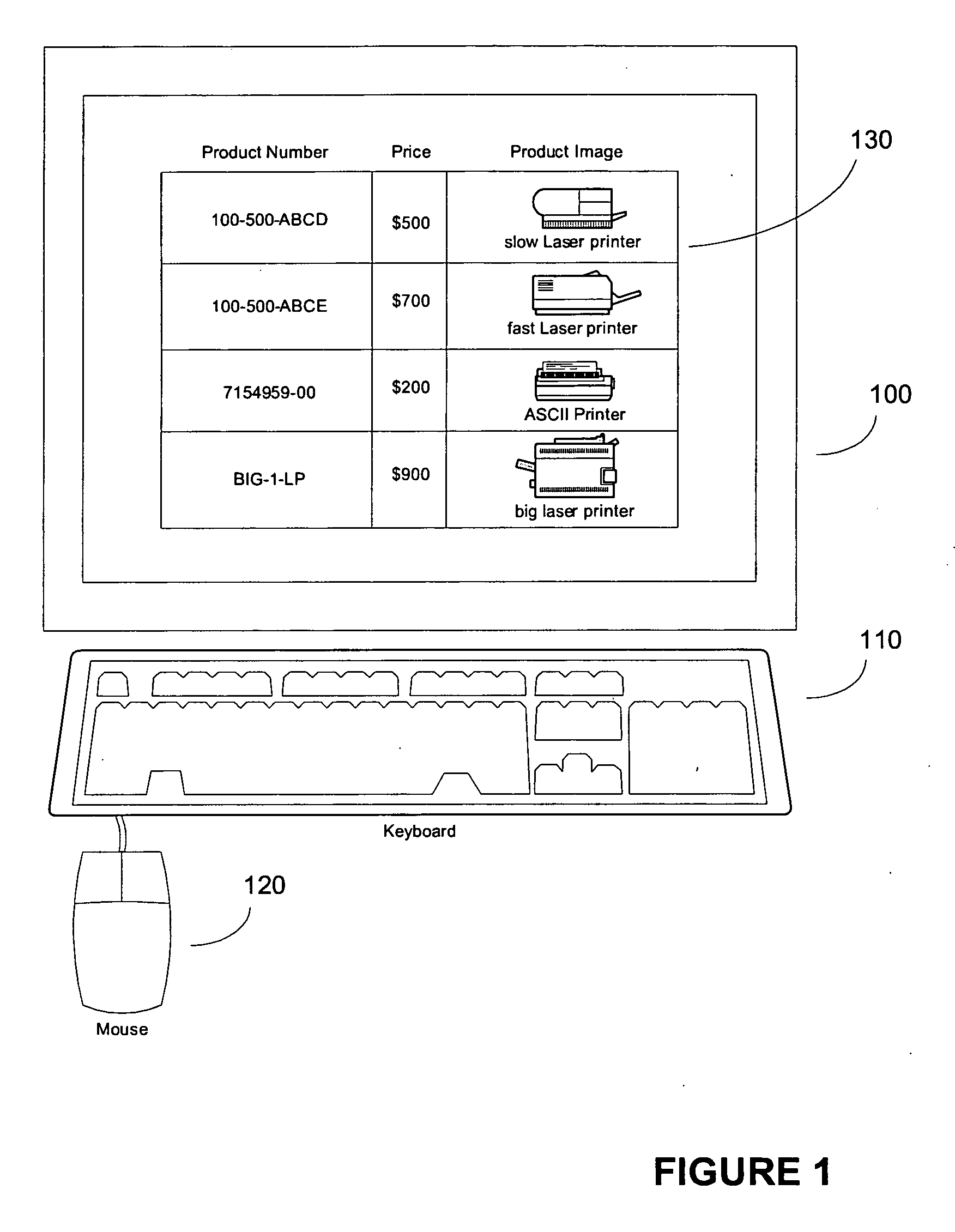 Method for reallocating table formats in real-time