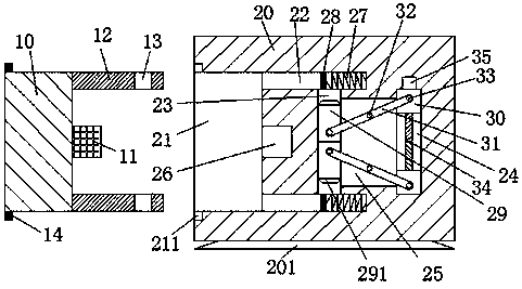 Novel robot equipment