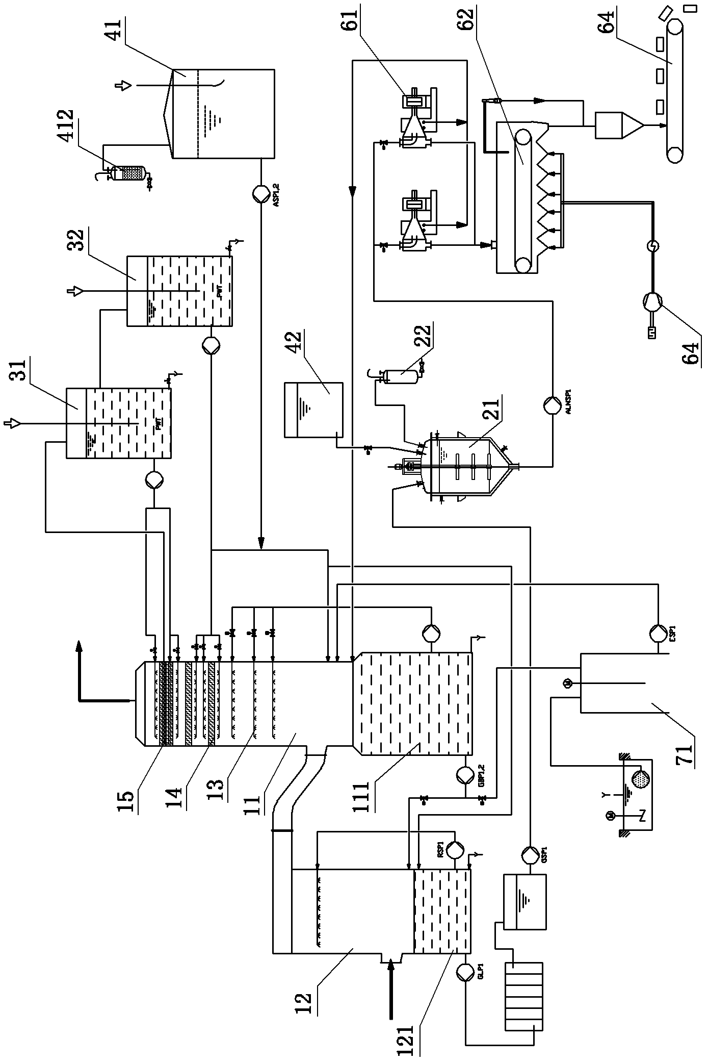 Flue gas desulfurizing device adopting ammonia-ammonium sulfite method