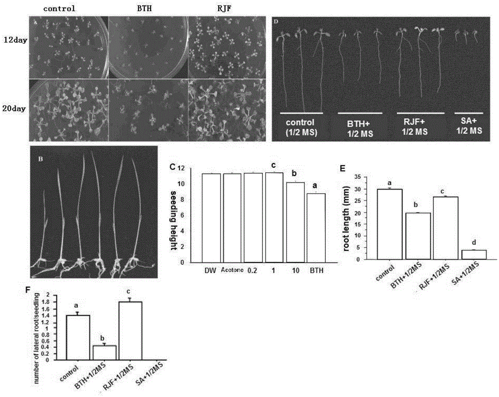 Application of a pyridyl pyrimidinol compound in plant induced resistance