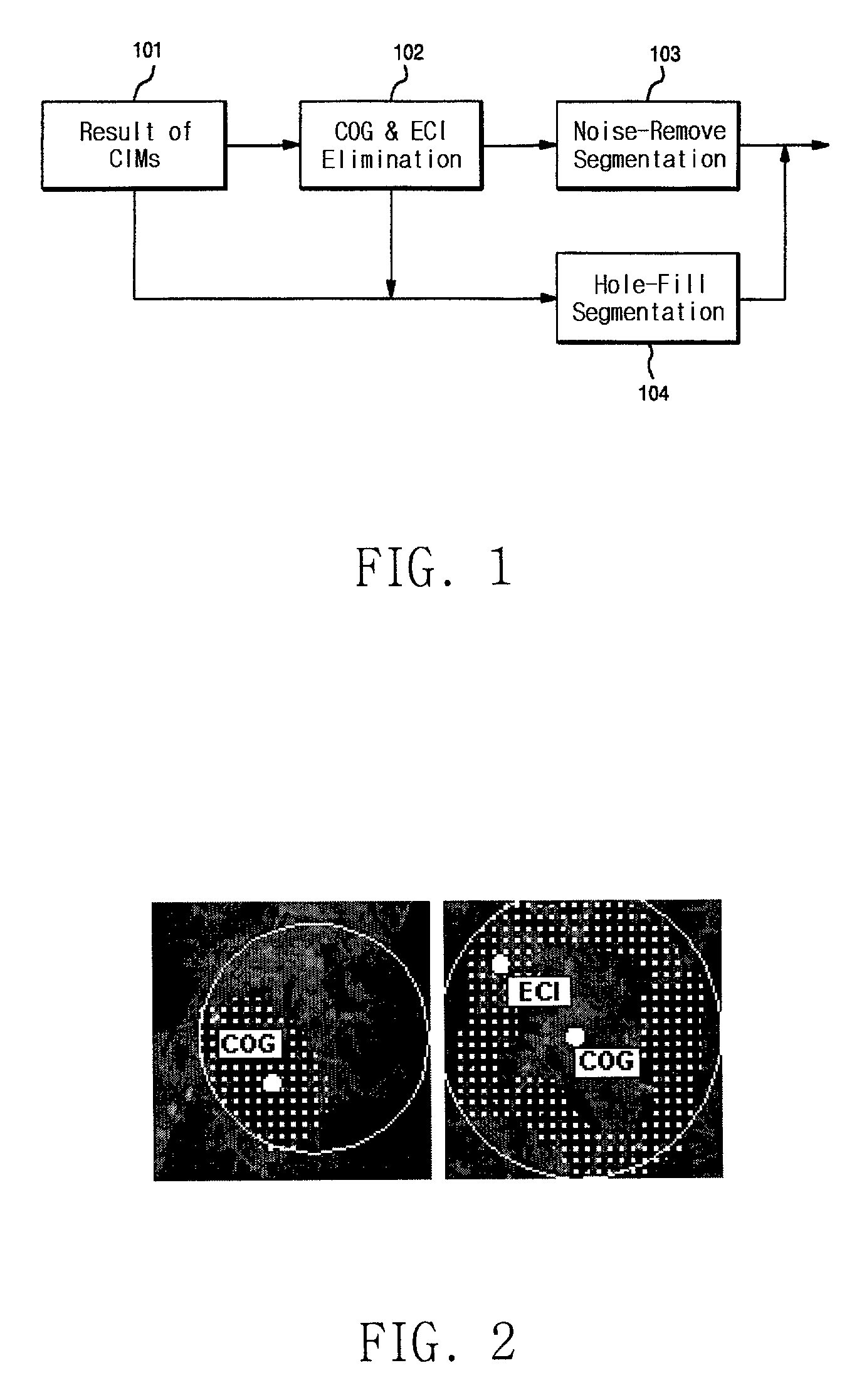 Intelligent interpolation methods for automatic generation of an accurate digital elevation model