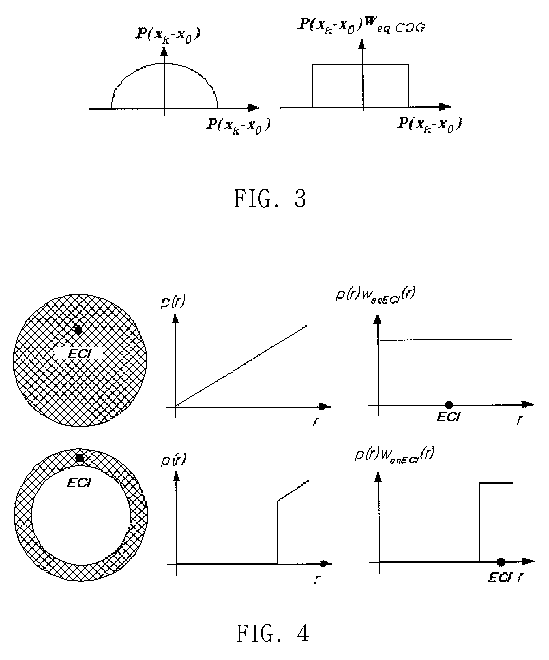 Intelligent interpolation methods for automatic generation of an accurate digital elevation model