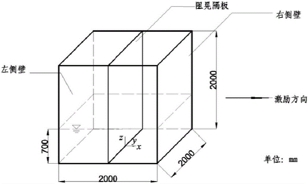 Clapboard optimization method for inhibiting compressible two-phase flow oscillation