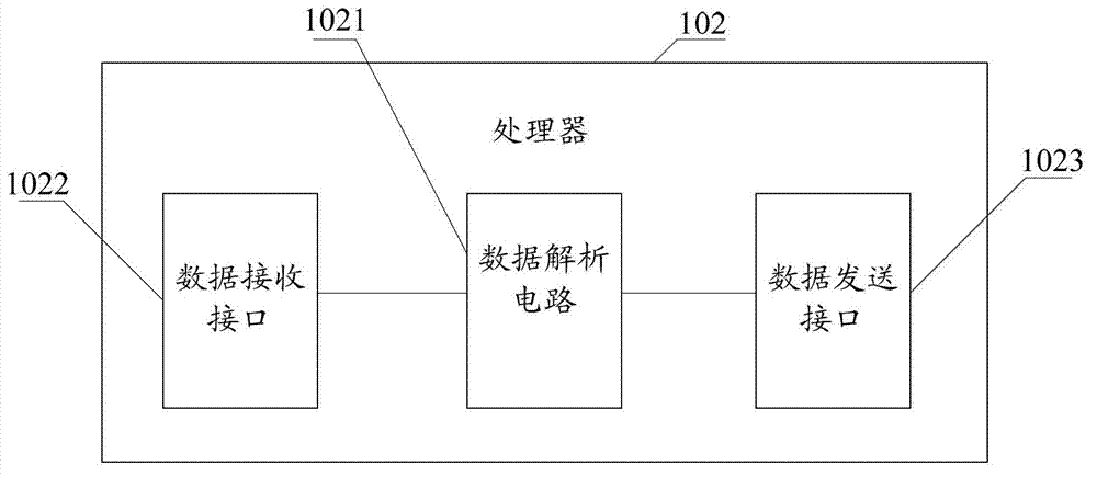 Power system inspection communication equipment