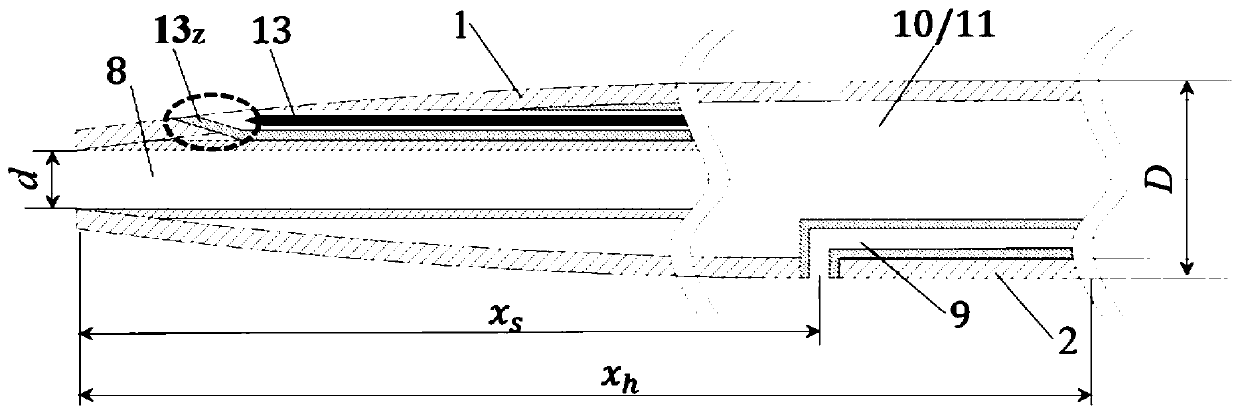 Composite pressure-temperature probe and airflow velocity calculation method thereof