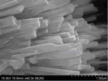 A kind of preparation method of cuboid lithium battery cathode material iron manganese phosphate lithium