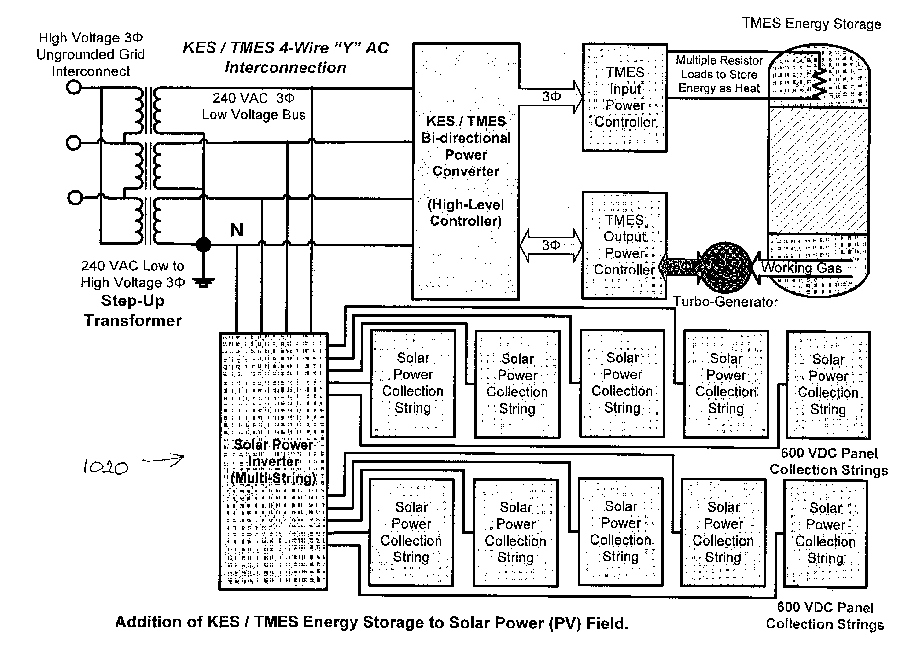 High efficiency control system for the conversion of electrical energy to thermal energy