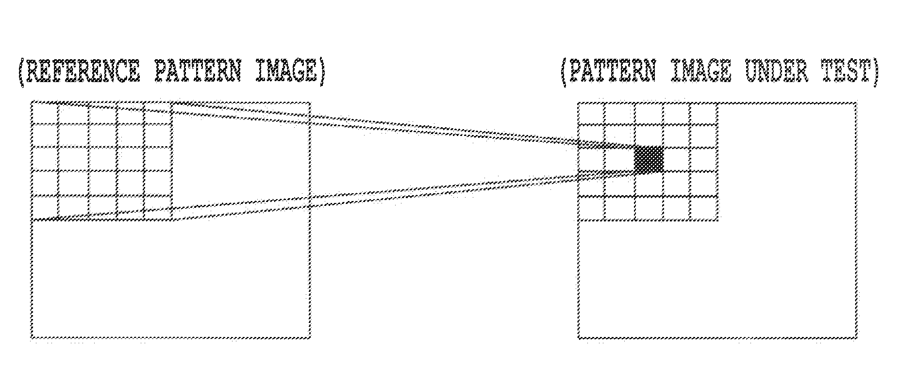 Image density-adapted automatic mode switchable pattern correction scheme for workpiece inspection