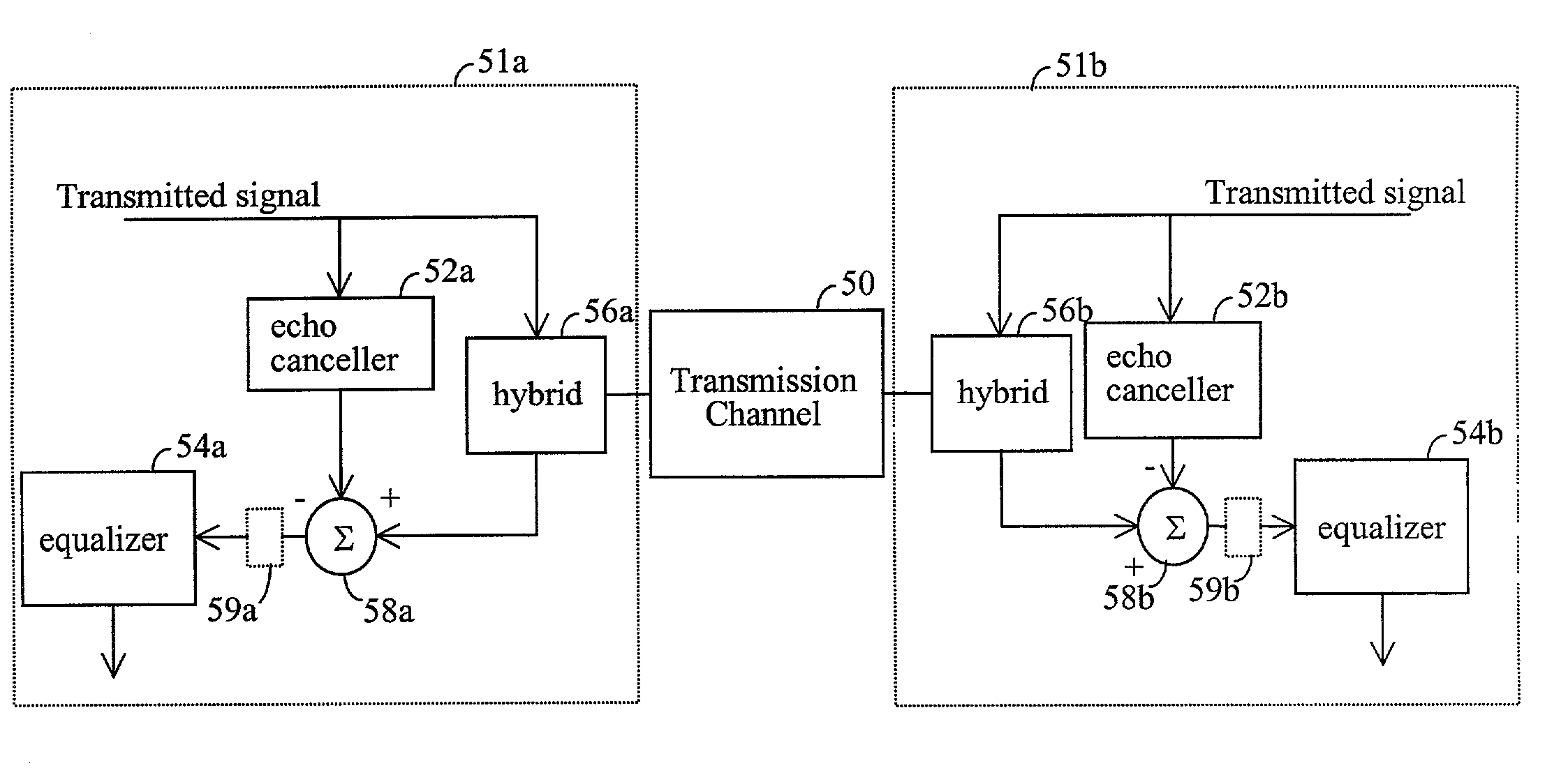 Rapid identification of transmission media channel characteristics