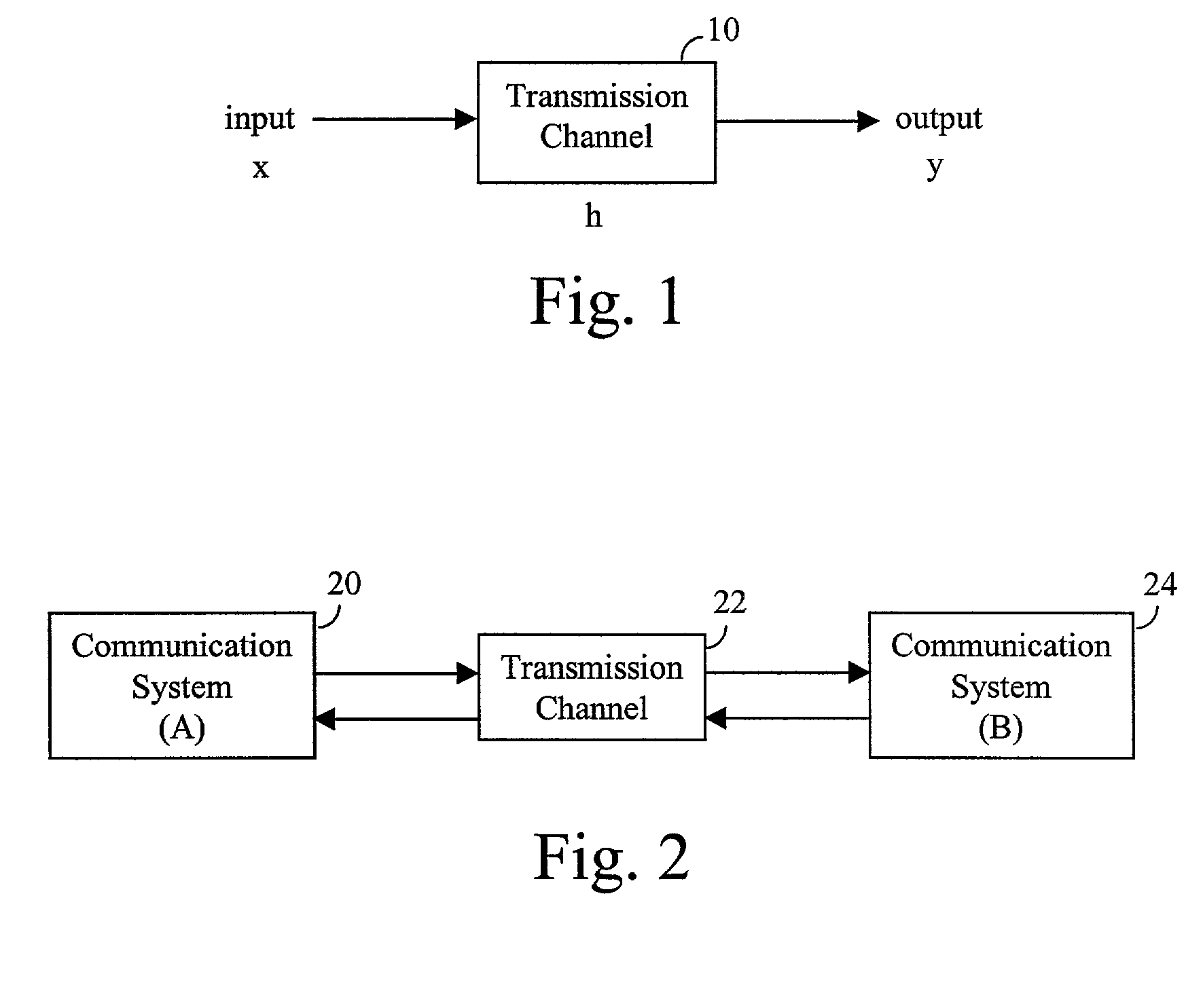 Rapid identification of transmission media channel characteristics