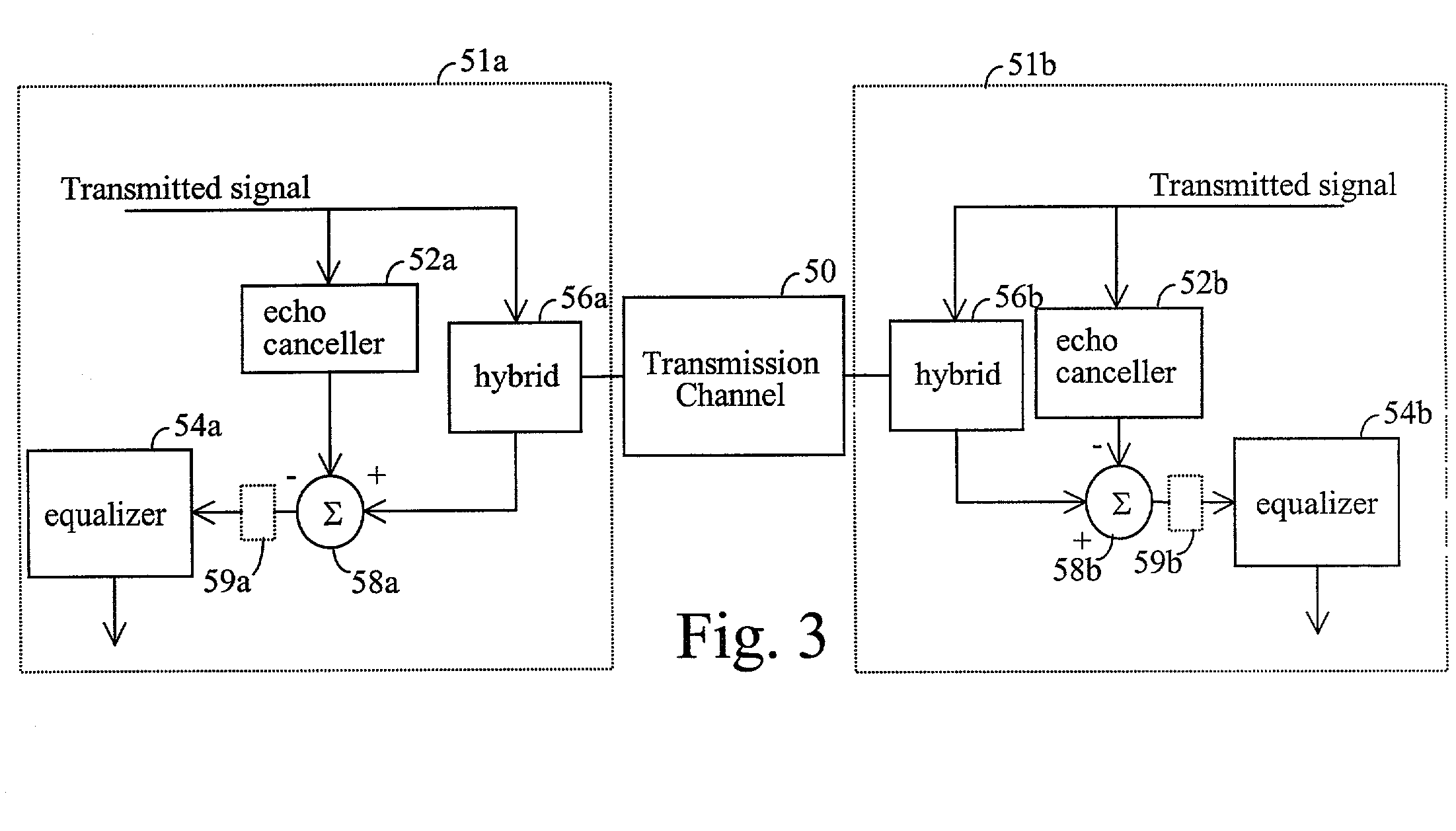 Rapid identification of transmission media channel characteristics