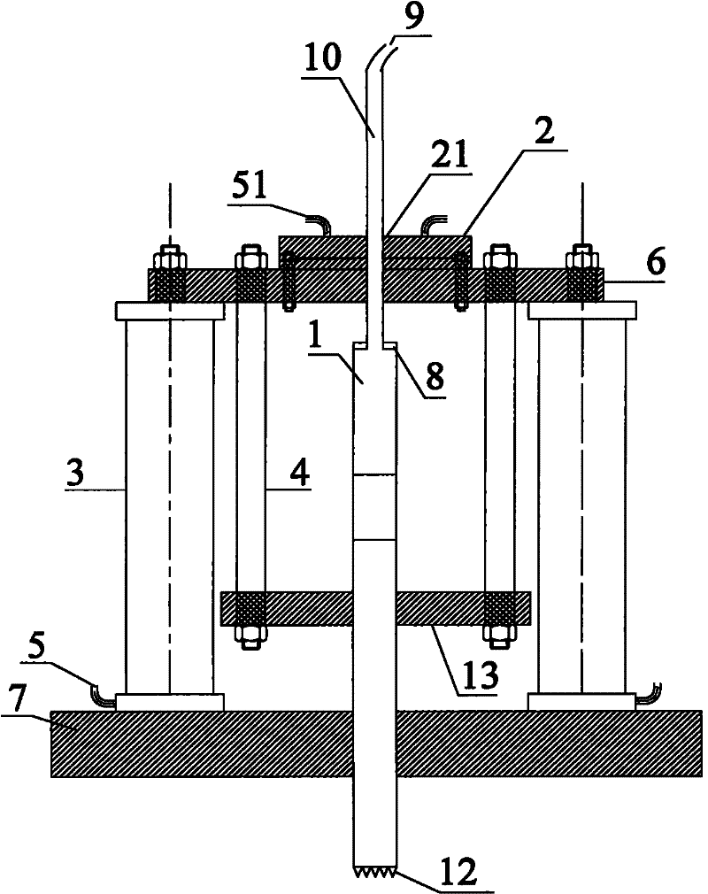 Static sounding device and static sounding testing method