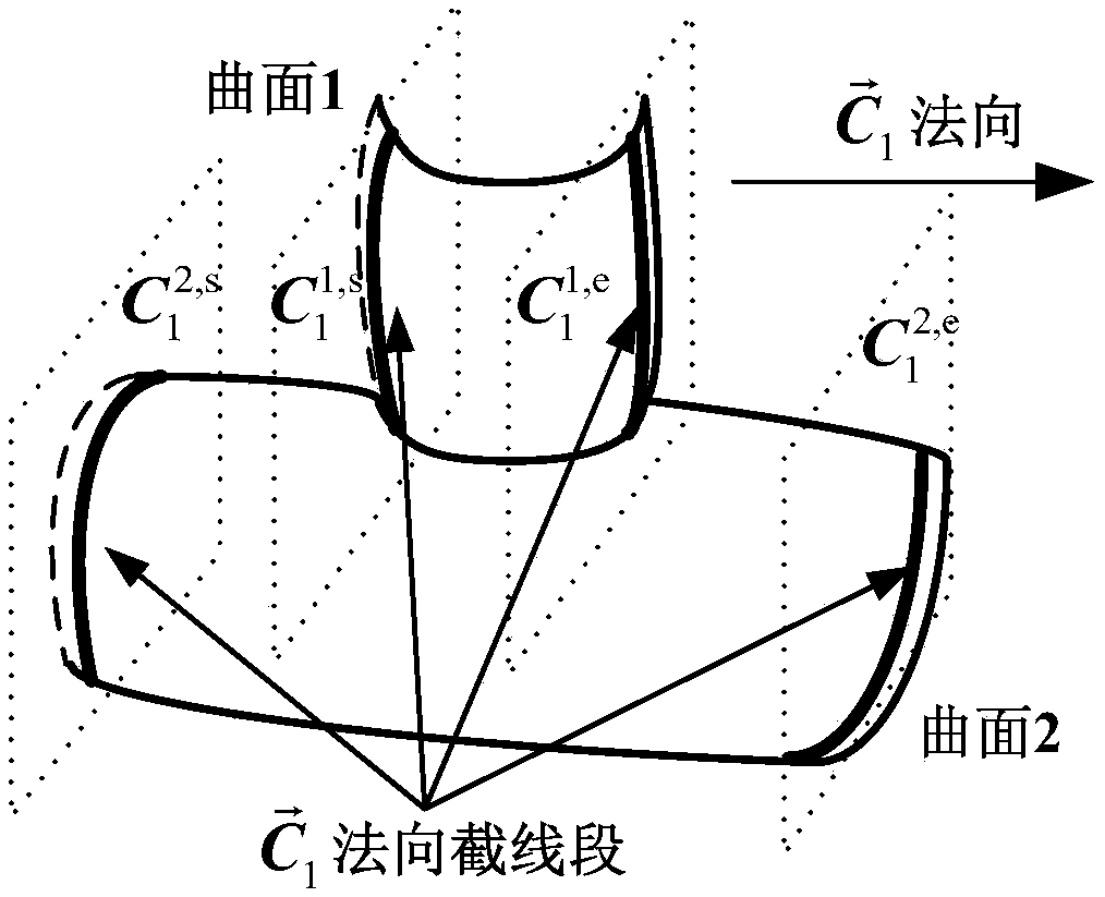 Industrial robot space intersecting curve welding offline programming method