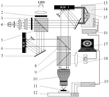 A Method of Improving the Resolution of Digital Lithography Based on Subpixel Modulation