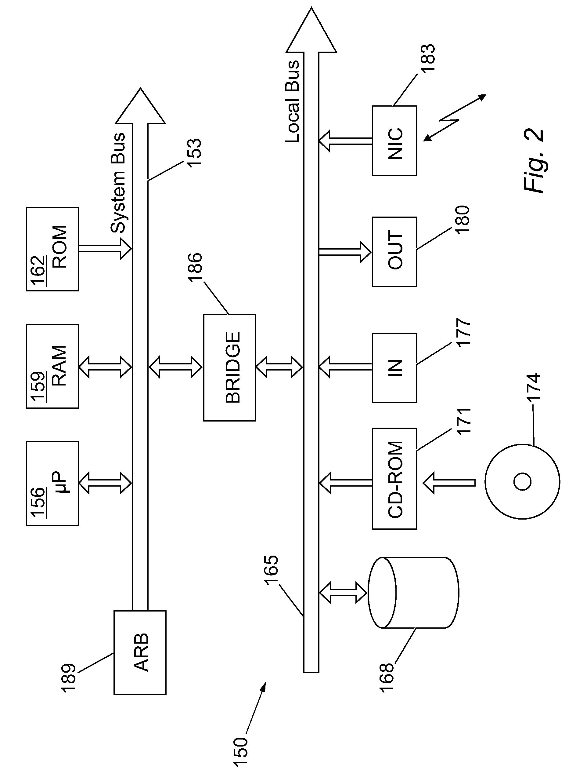 Method and system for orchestrating system resources with energy consumption monitoring