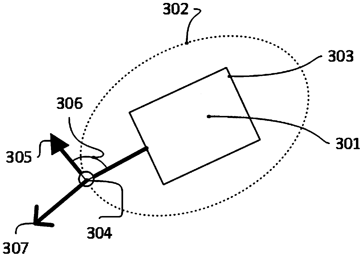 Intelligent pig captive breeding monitoring system based on video activity analysis