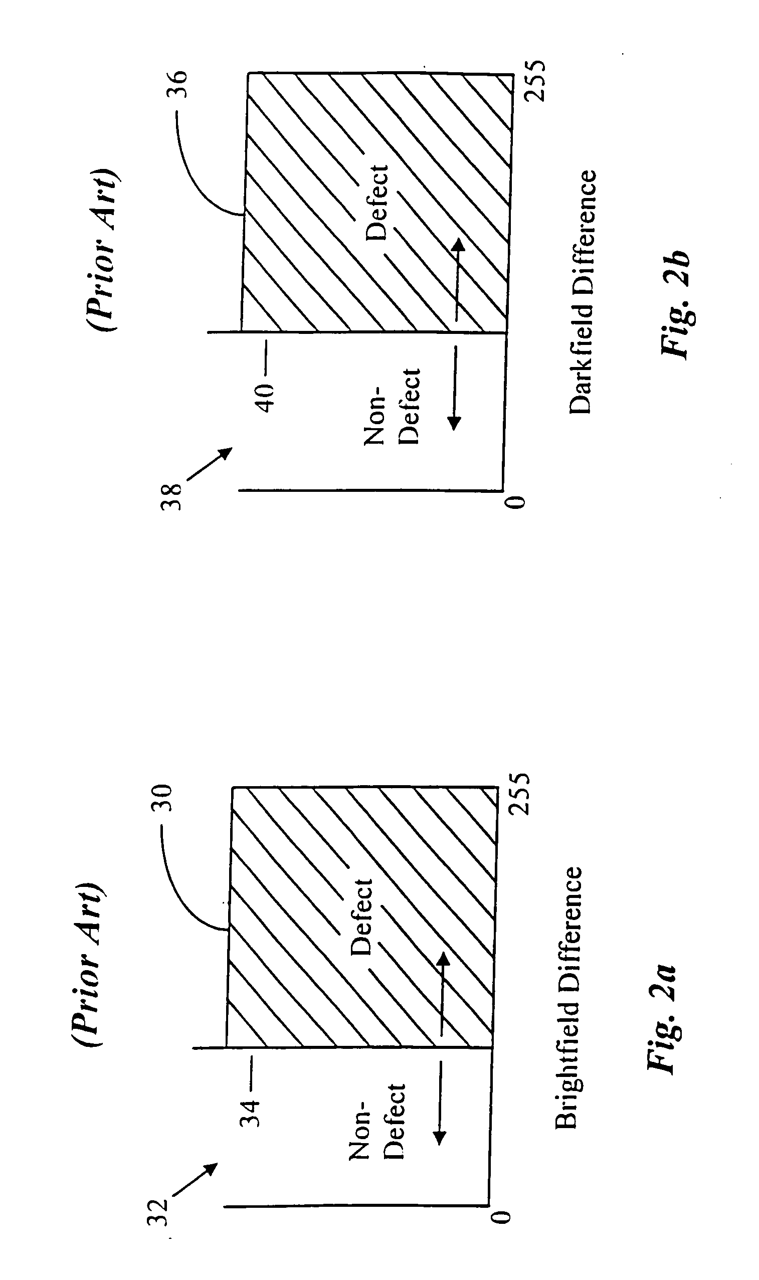 Optical inspection of a specimen using multi-channel responses from the specimen